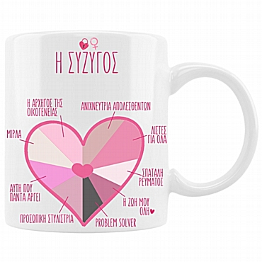 Κούπα - Η σύζυγος είναι