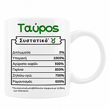 Κούπα με ζώδιο - Ταύρος συστατικά