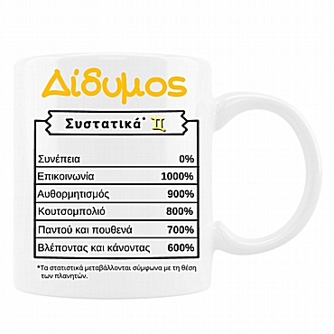 Κούπα με ζώδιο - Δίδυμος συστατικά