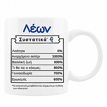 Κούπα με ζώδιο - Λέων συστατικά