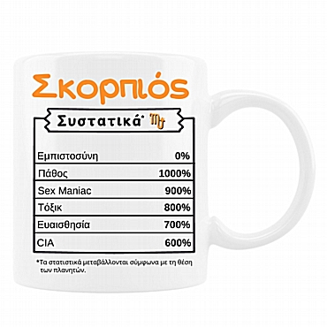 Κούπα με ζώδιο - Σκορπιός συστατικά