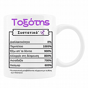 Κούπα με ζώδιο - Τοξότης συστατικά