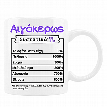 Κούπα με ζώδιο - Αιγόκερως συστατικά