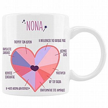 Κούπα - Η νονά είναι