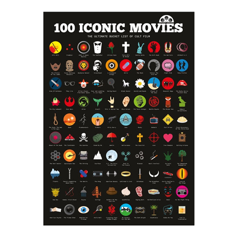 Αφίσα scratch 100 ταινίες που πρέπει να δεις - 42x60 εκ.