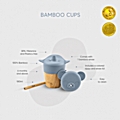 Ποτήρι bamboo με καλαμάκι - Μπλε 180ml | Citron
